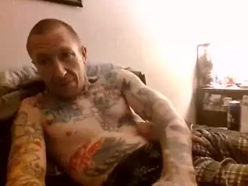 Chaturbate Free Porn Cam of noboundariesinprivate