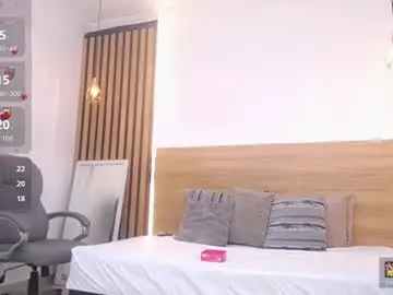 Chaturbate Sex Chat of alexa_forbes_
