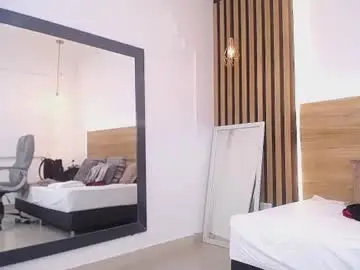 Chaturbate Sex Chat of alexa_forbes_