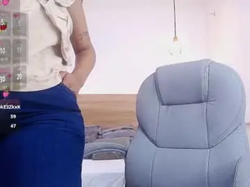 Chaturbate Live Sex of alexa_forbes_