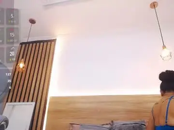 Chaturbate Free Porn Cam of alexa_forbes_