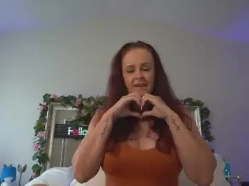 Chaturbate Sex Cam of veronika_rose