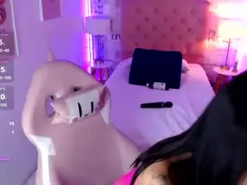 Chaturbate Adult Webcam of saara_martin
