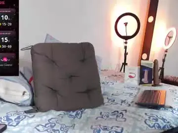 Chaturbate Nude Webcam of lukarizzox