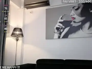Chaturbate Adult Webcam of sassycookies