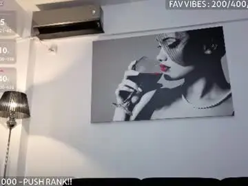Chaturbate Private Sex Chat of sassycookies