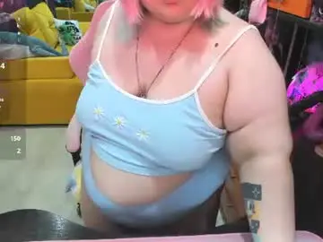 Chaturbate Sex Cam of softie_sofy