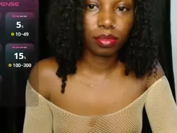 Chaturbate Free Live Porn of sweet_puna