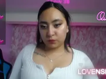 Chaturbate Nude Webcam of ariabliss_ch