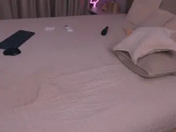 Chaturbate Private Sex Chat of lolasplash
