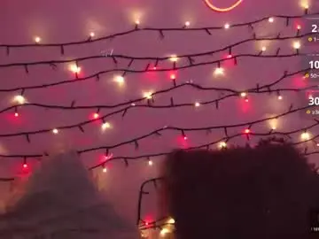 Chaturbate Sex Chat of maddisrock