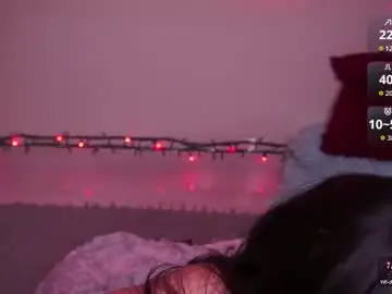 Chaturbate Free Live Porn of maddisrock