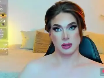 Chaturbate Best Webcam of mike_blossom