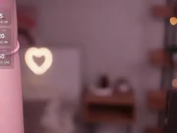 Chaturbate Private Sex Chat of gwendatortoriello