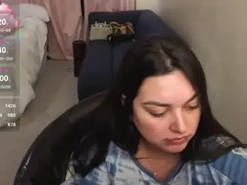 Chaturbate Adult Webcam of honey_tia