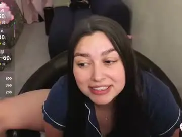 Chaturbate Sex Chat of honey_tia