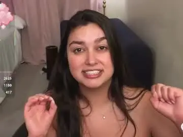 Chaturbate Nude Webcam of honey_tia