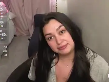 Chaturbate Adult Webcam of honey_tia