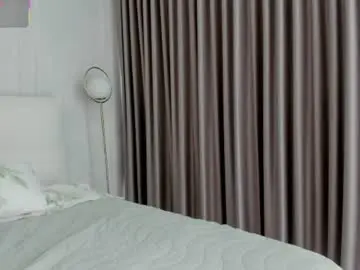 Chaturbate Sex Cam of jessikapalmer