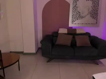 Chaturbate Sex Chat of lillysandersx