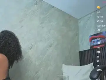 Chaturbate Sex Chat of tanisha__lux
