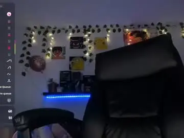 Chaturbate Adult Webcam of twinkpartyuncut