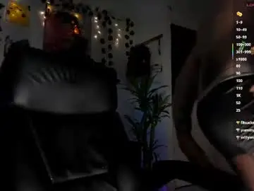 Chaturbate Sex Cam of twinkpartyuncut