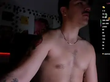 Chaturbate Best Webcam of twinkpartyuncut