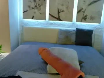 Chaturbate Watch Live Sex Cams of bettyrouse