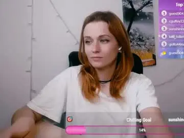 Chaturbate Free Porn Cam of peppymia