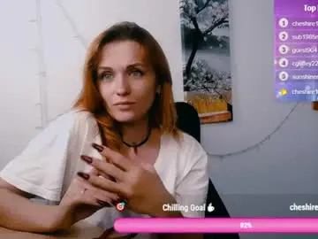 Chaturbate Adult Webcams of peppymia