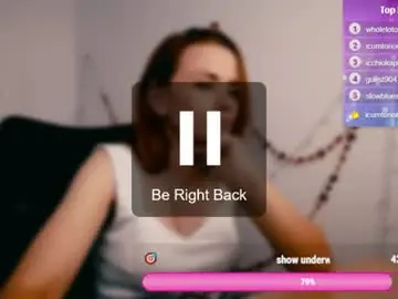 Chaturbate Free Porn Cam of peppymia