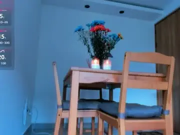 Chaturbate Adult Webcams of valentin_hoffman