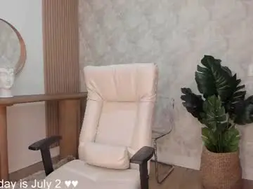 Chaturbate Adult Webcams of wandathompson_
