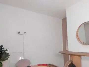 Chaturbate Private Sex Chat of wandathompson_