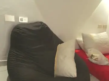 Chaturbate Private Sex Chat of ace_xero