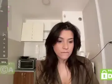 Chaturbate Best live sex cam show of mymelisa