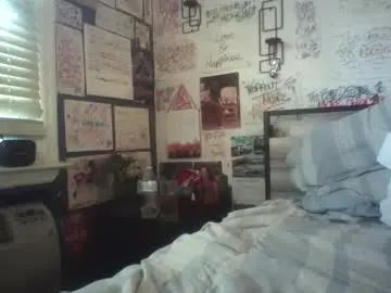 Chaturbate Adult Webcam of dbeamon92