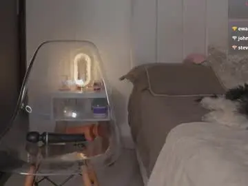 Chaturbate Sex Cam of madison__evans