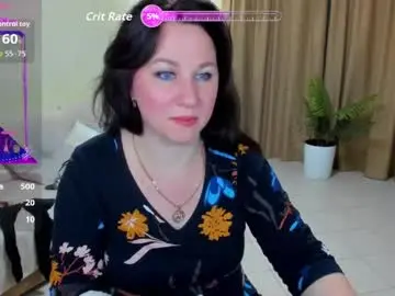 Chaturbate Sex Chat of mirandadyson