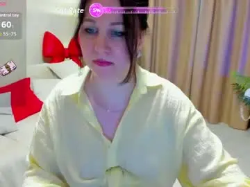 Chaturbate Adult Webcam of mirandadyson