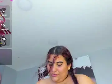 Chaturbate Adult Webcams of sara_bdsm