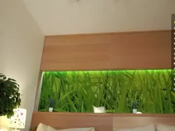 Chaturbate Adult Webcam of myriambirkett