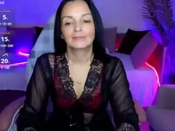 Chaturbate Nude Webcam of floraelle