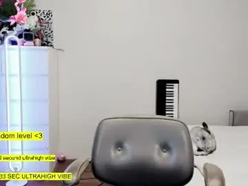 Chaturbate Private Sex Chat of raaaaaaawr