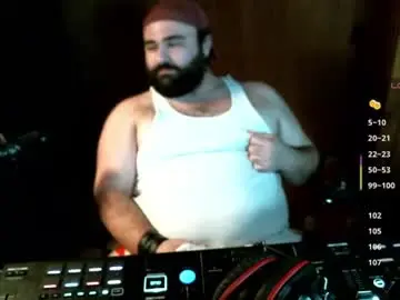 Chaturbate Private Sex Chat of bearzbeetz