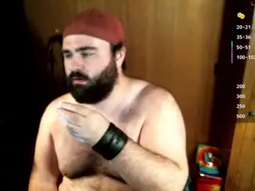 Chaturbate Nude Webcam of bearzbeetz