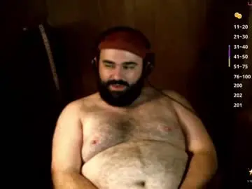 Chaturbate Nude Webcam of bearzbeetz