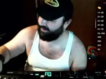 Chaturbate Best live sex cam show of bearzbeetz