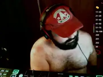 Chaturbate Free Porn Cam of bearzbeetz